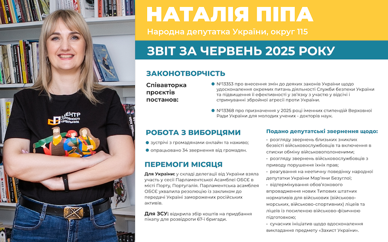Звіт червень 2025