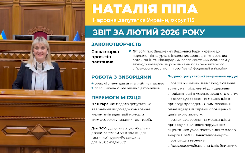 Звіт лютий 2026